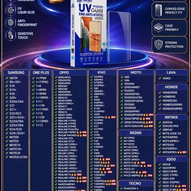 5 IN 1 UV GLASS ANTI-STATIC